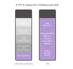 Ultra-Nourishing Exfoliating Mask — Deep Pore Cleanse, Glowing Skin in 15 Min